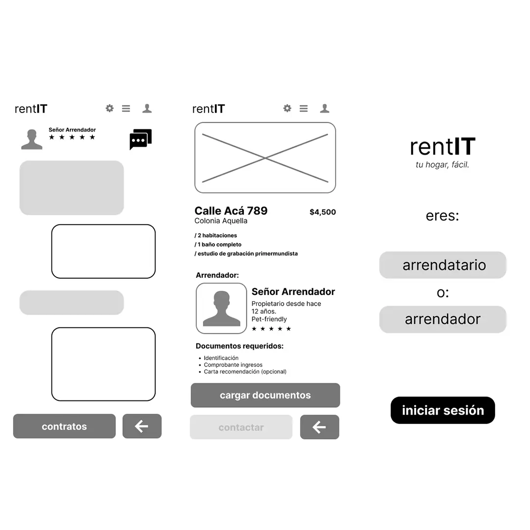 rentIT digital wireframes